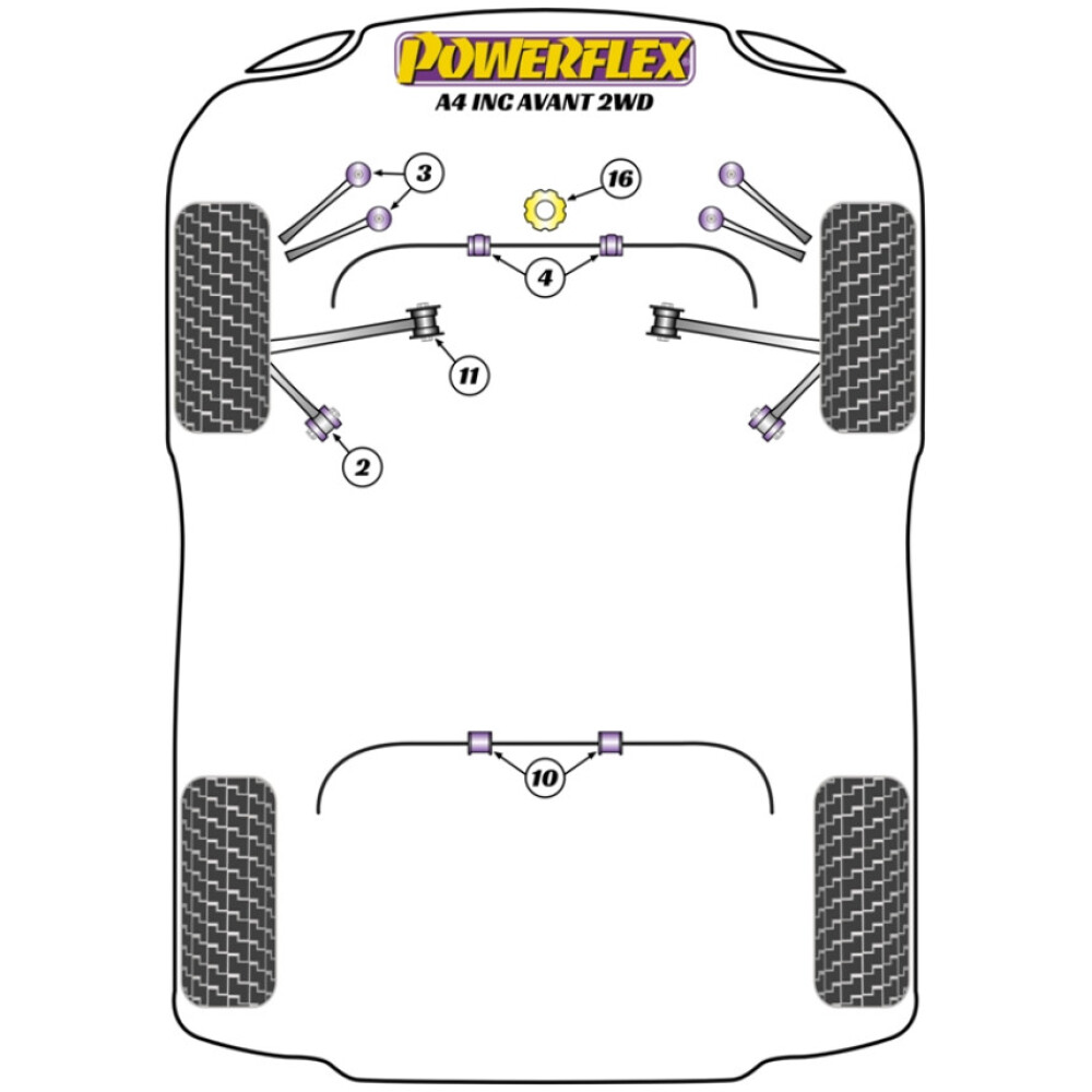 Powerflex Audi   A4 incl. Avant (2WD)  Boccola barra antirollio anteriore 23mm Fig.4 (2) PFF3-204-23 - immagine 2