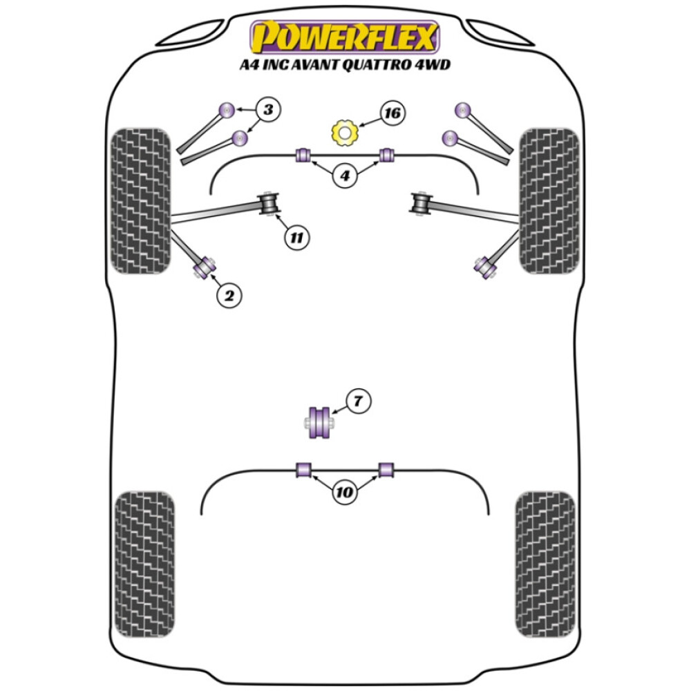 Powerflex Audi   A4 incl. Avant Quattro (4WD)  Boccola barra antirollio anteriore 26,5 mm Fig.4 (2) PFF3-204-26.5 - immagine 2