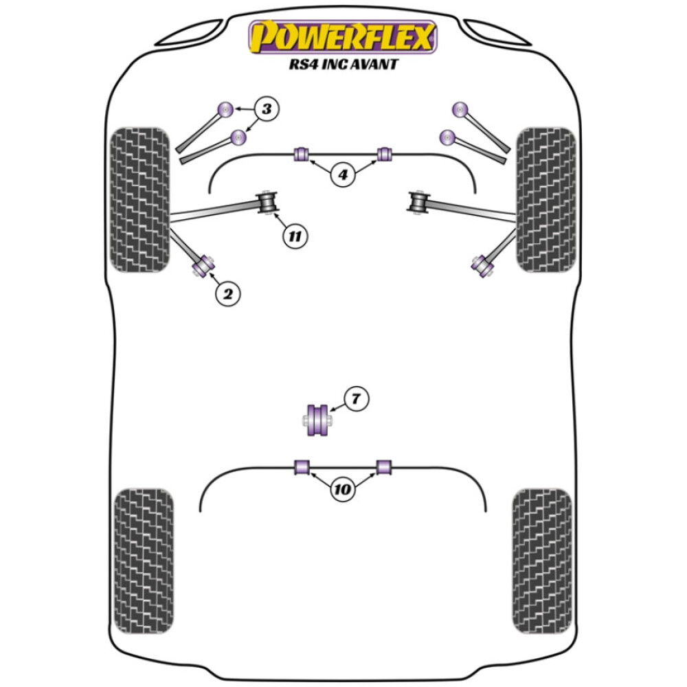 Powerflex Audi   RS4 incl. Avant  Boccola interna del braccio inferiore anteriore Fig.11 (2) PFF3-211 - immagine 2