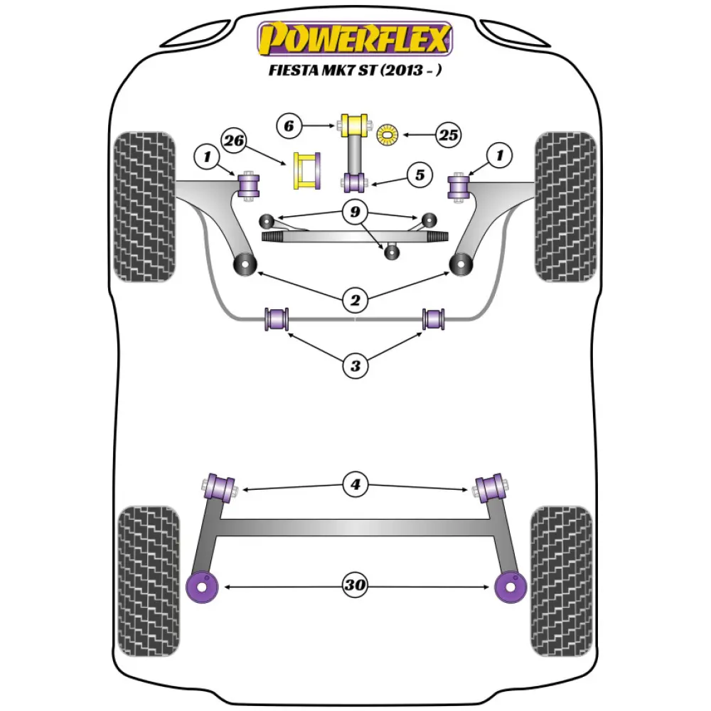 Powerflex Ford   Fiesta Mk7.5 Facelift Incl. ST (2012 - 2017)  Boccola posteriore del braccio oscillante anteriore, caster regolabile Fig.2 (2) PFF19-1502G - immagine 2