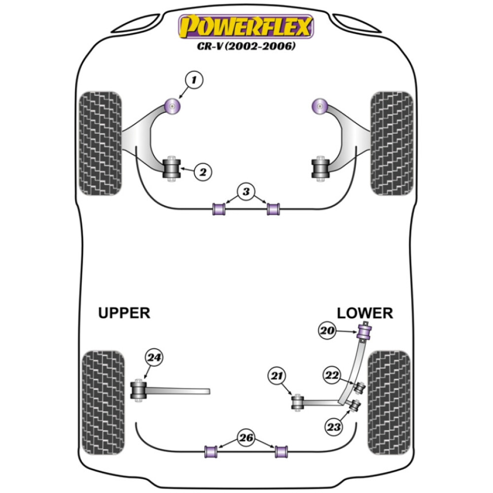 Powerflex Honda  CR-V Mk2 (2001 - 2006)   Boccola posteriore del braccio inferiore anteriore Fig.2 (2) PFF25-302 - immagine 2