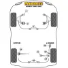 Powerflex Honda Element (2003 - 2011)    Kit bulloni di camber PowerAlign (14 mm) (1) PFA100-14 - immagine 2