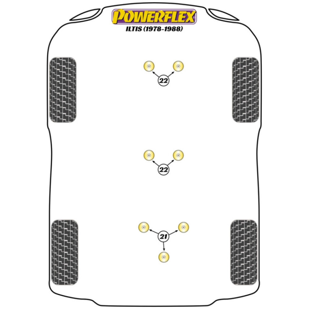 Powerflex Volkswagen Iltis (1978 - 1988)    Kit di boccole di montaggio del cambio da 2 Fig.22 (1) PFR85-1020KIT2 - immagine 2