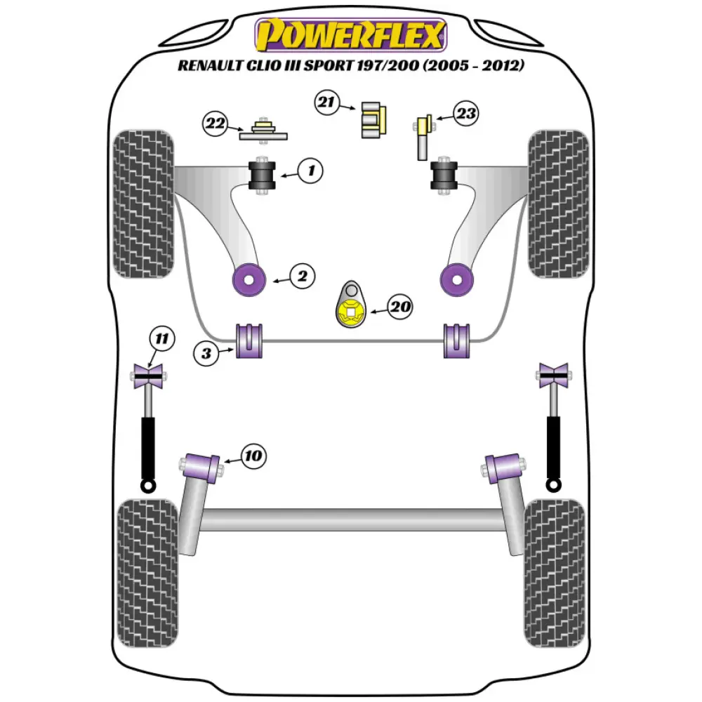Powerflex Renault   Clio III Sport 197/200 (2005 - 2012)  Supporto superiore ammortizzatore posteriore Fig.11 (2) PFR60-311 - immagine 2