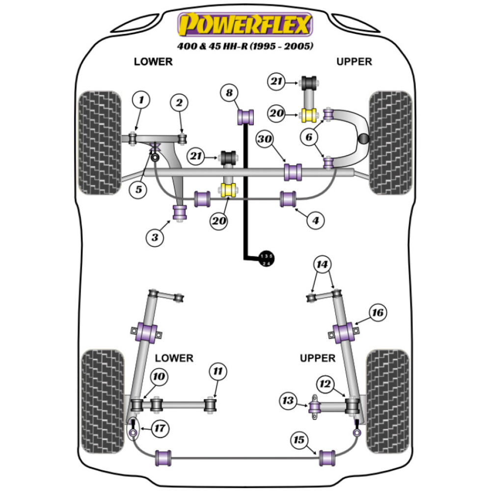 Powerflex Rover 400 & 45 HH-R (1995 - 2005)    Boccola grande stabilizzatrice supporto motore (Diesel) Fig.20 (2) PFF63-418R - immagine 2