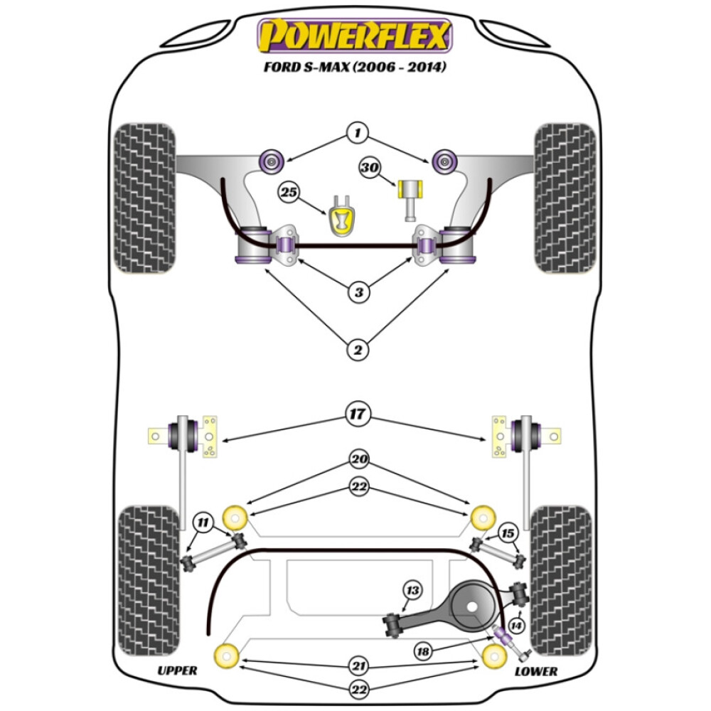 Powerflex Ford  S-Max MK1 (2006 - 2015)   Inserto supporto motore inferiore Fig.25 (1) PFF19-1925BLK - immagine 3