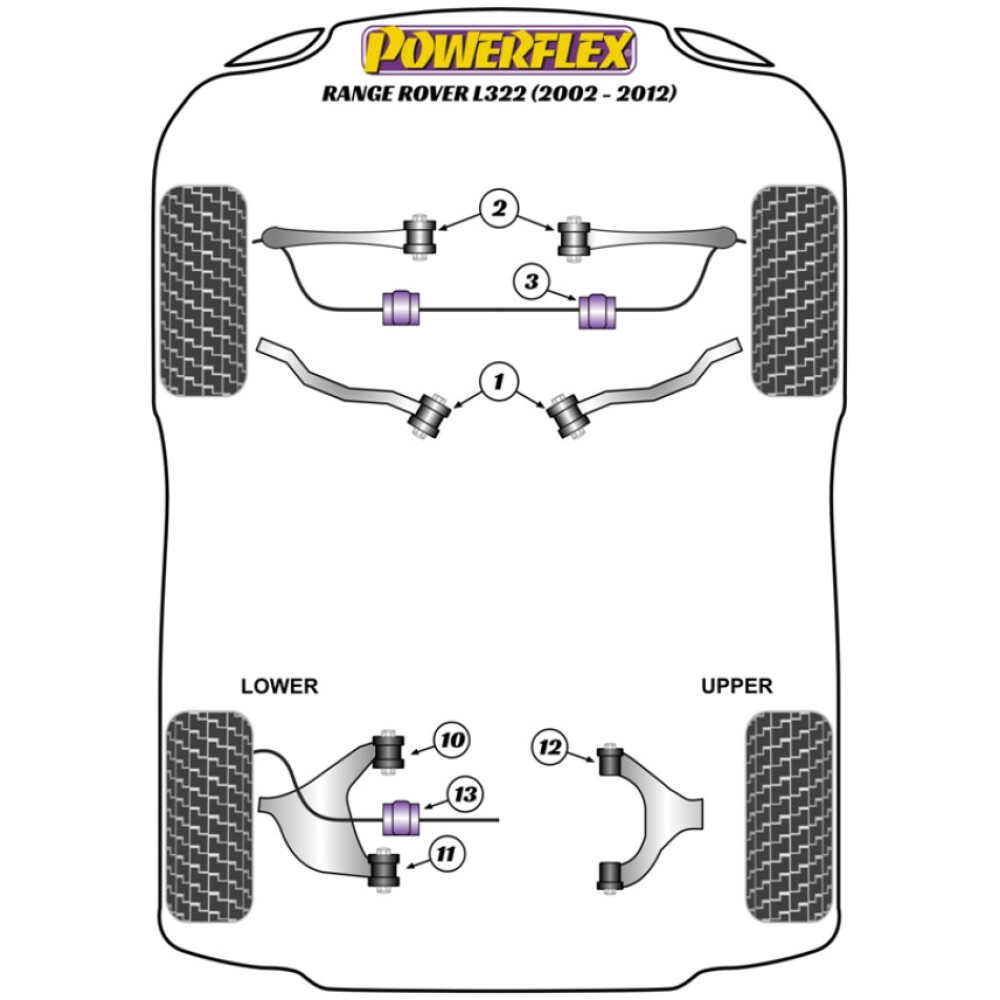Powerflex Land Rover  Range Rover L322 (2002 - 2012)   Boccola anteriore del braccio inferiore posteriore Fig.10 (2) PFR32-810 - immagine 2