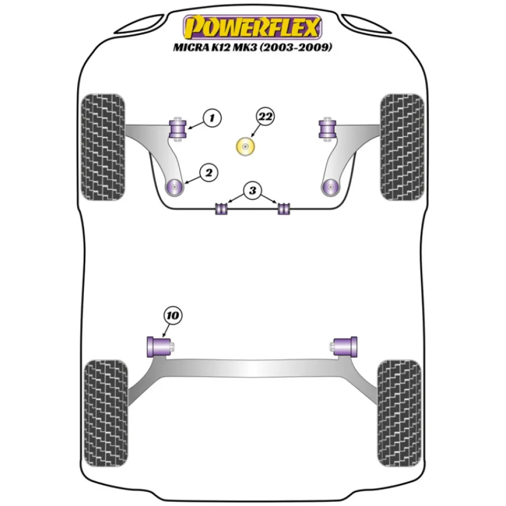 Powerflex Nissan Micra K12 - Gen3 (2003 - 2010) Kit bulloni di camber PowerAlign (12 mm x 60 mm) (1) PFA100-12 2 Powerflex Nissan Micra K12 - Gen3 (2003 - 2010) Kit bulloni di camber PowerAlign (12 mm x 60 mm) (1) PFA100-12 - immagine 2