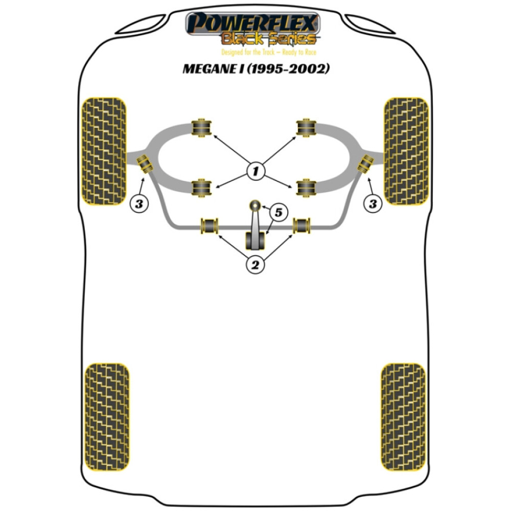 Powerflex Renault  Megane I (1995-2002)   Boccola interna barra antirollio anteriore 23mm Fig.2 (2) PFF60-202-23BLK - immagine 2