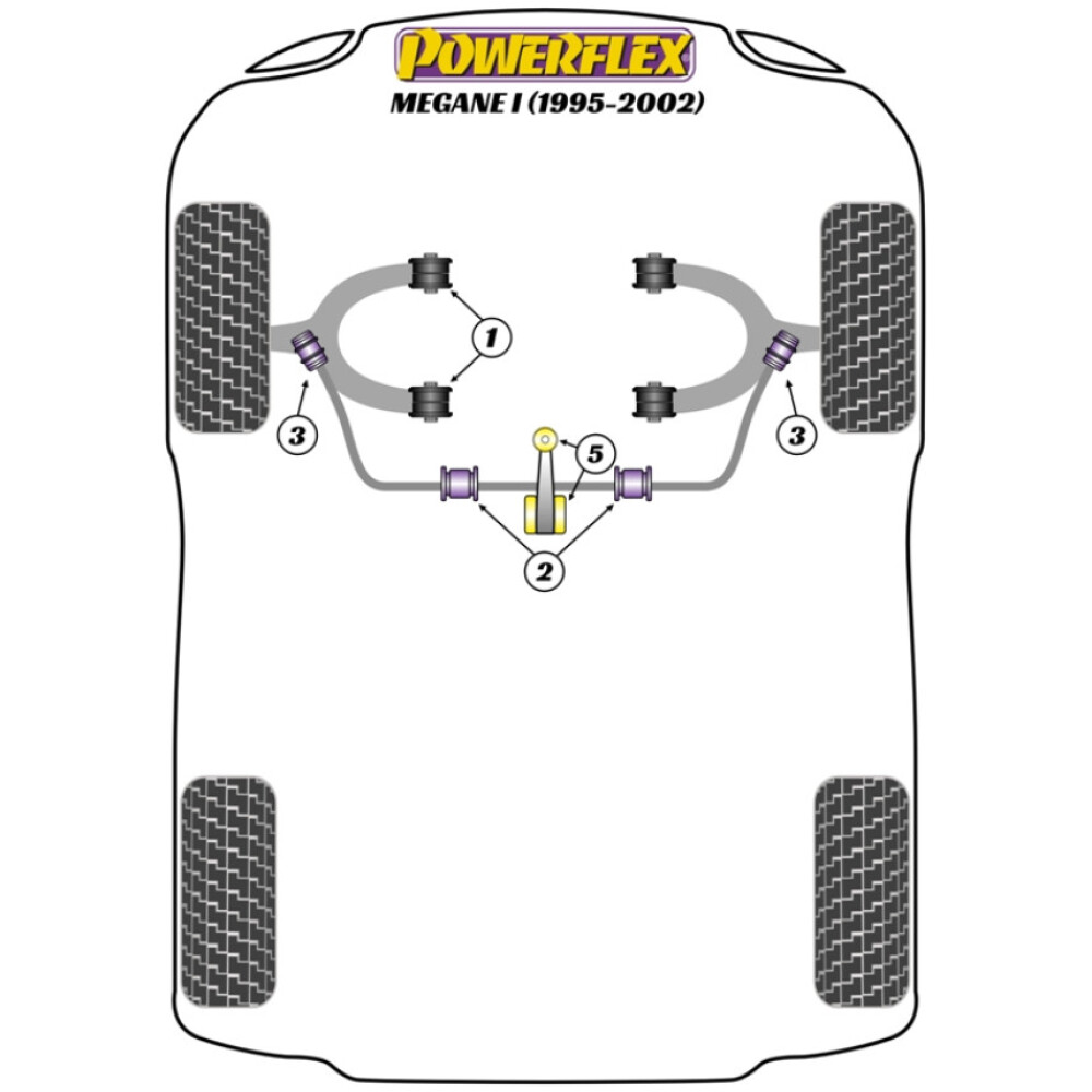 Powerflex Renault  Megane I (1995-2002)   Boccola interna barra antirollio anteriore 23mm Fig.2 (2) PFF60-202-23BLK - immagine 3
