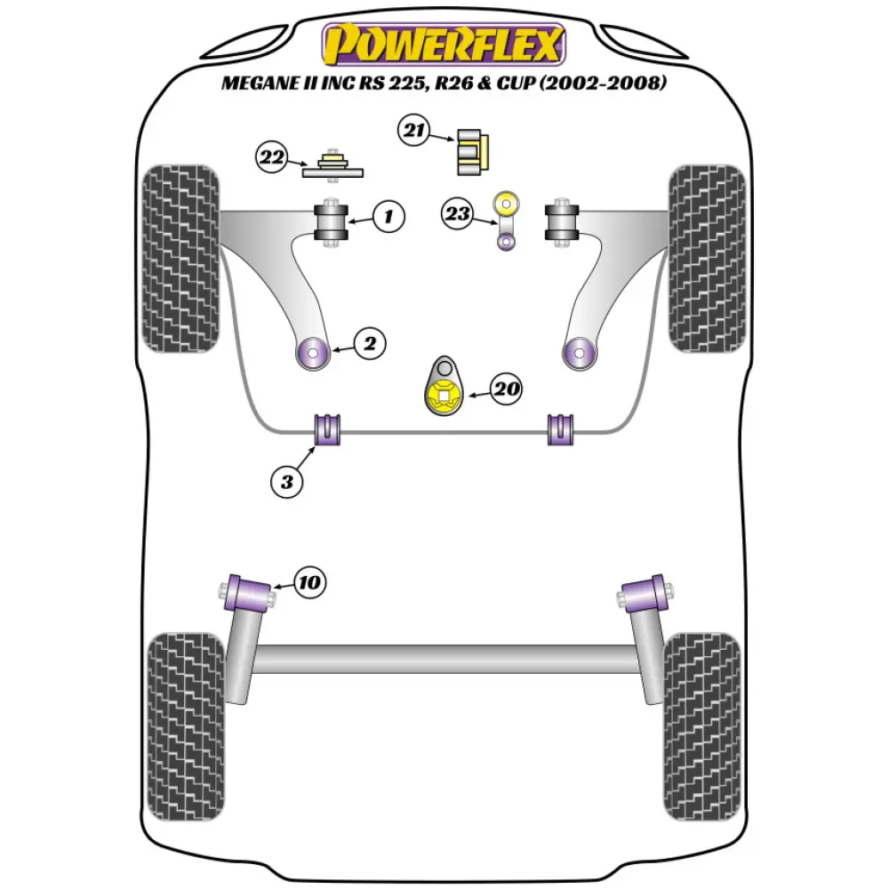 Powerflex Renault  Megane II incl. RS 225, R26 e Cup (2002-2008)   Boccola barra antirollio anteriore 21mm Fig.3 (2) PFF60-803-21 - immagine 2