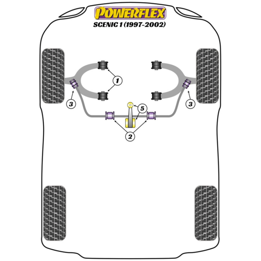 Powerflex Renault  Scenic I (1997-2002)   Boccola del braccio oscillante inferiore anteriore, regolabile in campanatura Fig.1 (4) PFF60-301G - immagine 2
