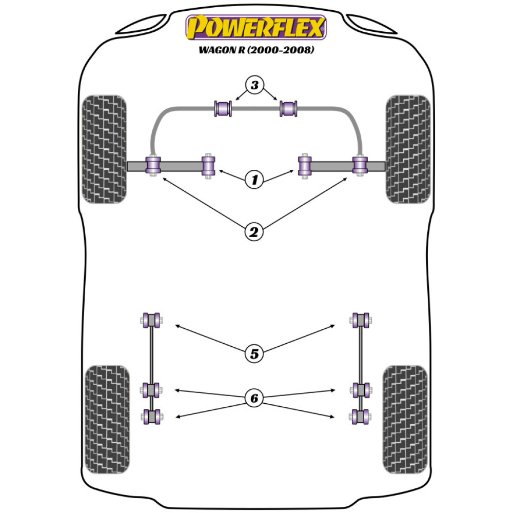 Powerflex Suzuki Wagon R (1999 - 2008) Perno guida di montaggio ruota PowerAlign (1) PF99-512-15 2 Powerflex Suzuki Wagon R (1999 - 2008) Perno guida di montaggio ruota PowerAlign (1) PF99-512-15 - immagine 2