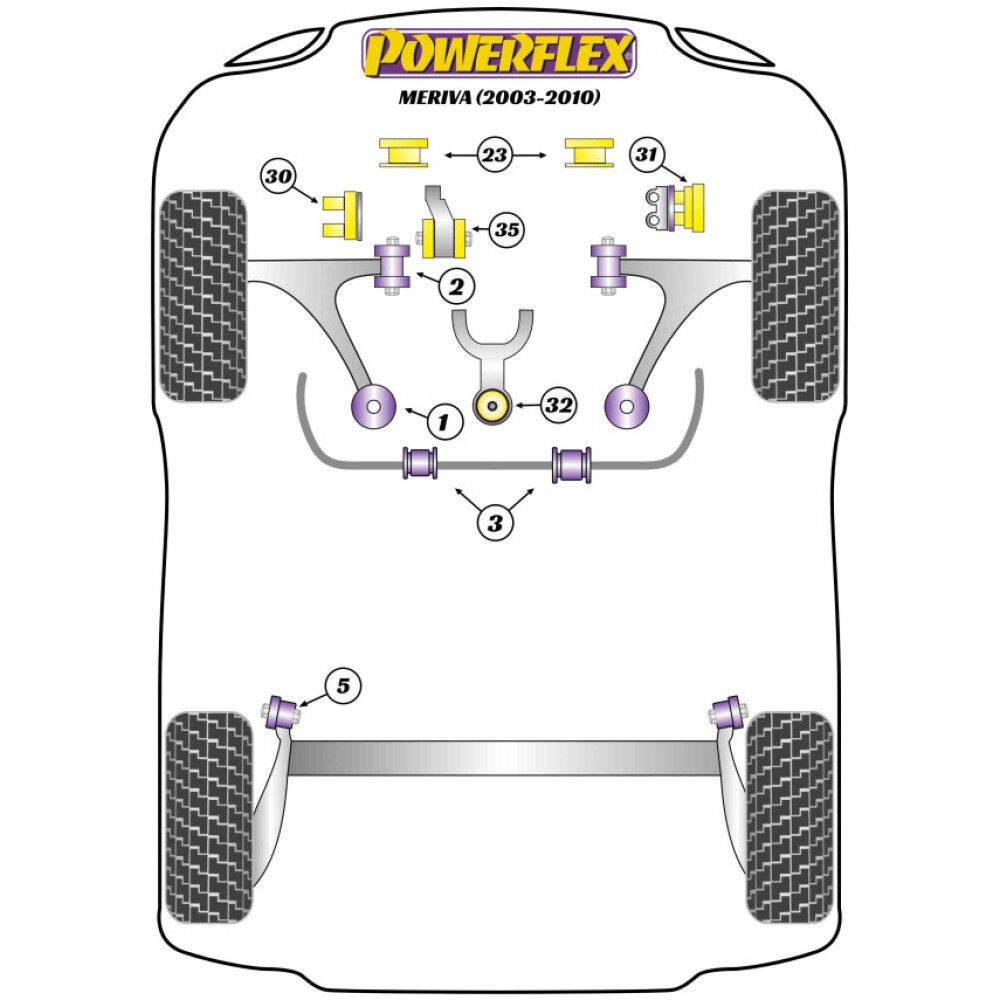 Powerflex Vauxhall / Opel  Meriva A (2003 - 2010)   Boccola posteriore del supporto motore inferiore posteriore Fig.32 (1) PFF80-1032 - immagine 2
