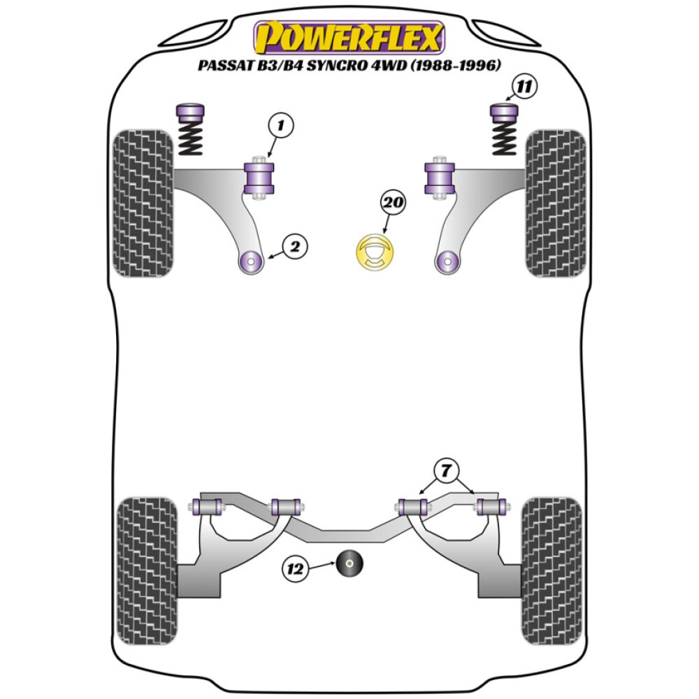 Powerflex Volkswagen   Passat B3/B4 Syncro 4WD (1988 - 1996)  Inserto supporto motore inferiore posteriore Fig.20 (1) PFF85-245 - immagine 2
