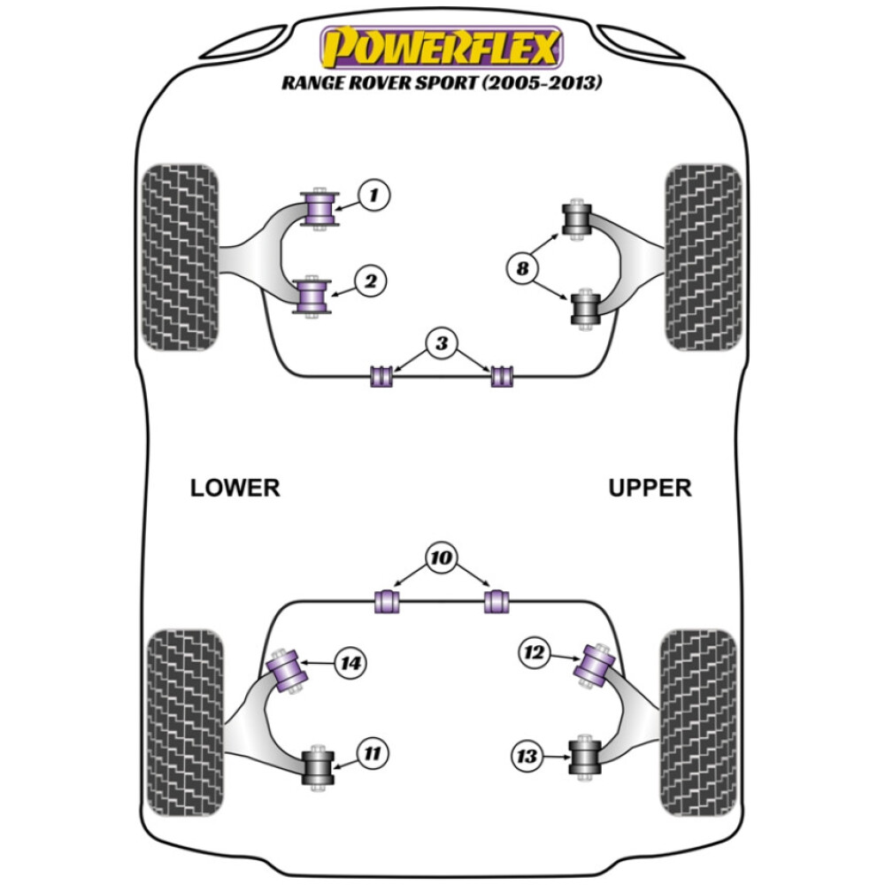 Powerflex Land Rover  Range Rover Sport L320 (2005 - 2013)   Boccola barra antirollio posteriore 34mm Fig.10 (2) PFR32-405-34 - immagine 2