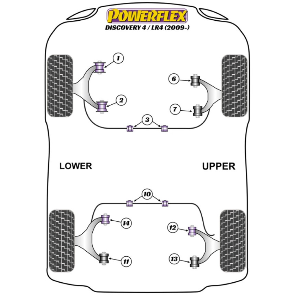 Powerflex Land Rover  Discovery 4 / LR4 (2009 in poi)   Boccola barra antirollio anteriore 30mm Fig.3 (2) PFF32-403-30 - immagine 2