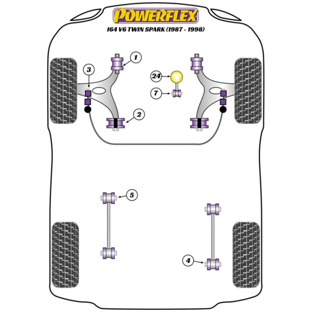 Powerflex Alfa Romeo 164 V6 & Twin Spark (1987 -1998)    Boccola posteriore del braccio inferiore anteriore Fig.2 (2) PFF1-602 - immagine 2