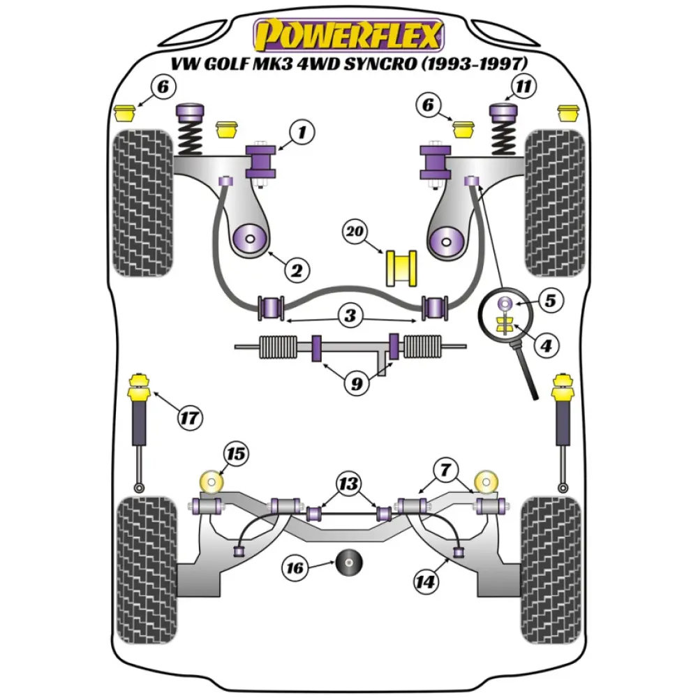Powerflex Volkswagen   Golf Mk3 4WD Syncro (1993 - 1997)  Kit bulloni di camber PowerAlign (12 mm x 60 mm) (1) PFA100-12 - immagine 2
