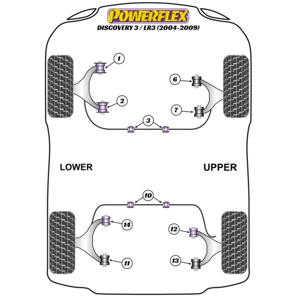 Powerflex Land Rover  Discovery 3 / LR3 (2004 - 2009)   Boccola anteriore del braccio inferiore anteriore Fig.1 (2) PFF32-401 - immagine 2