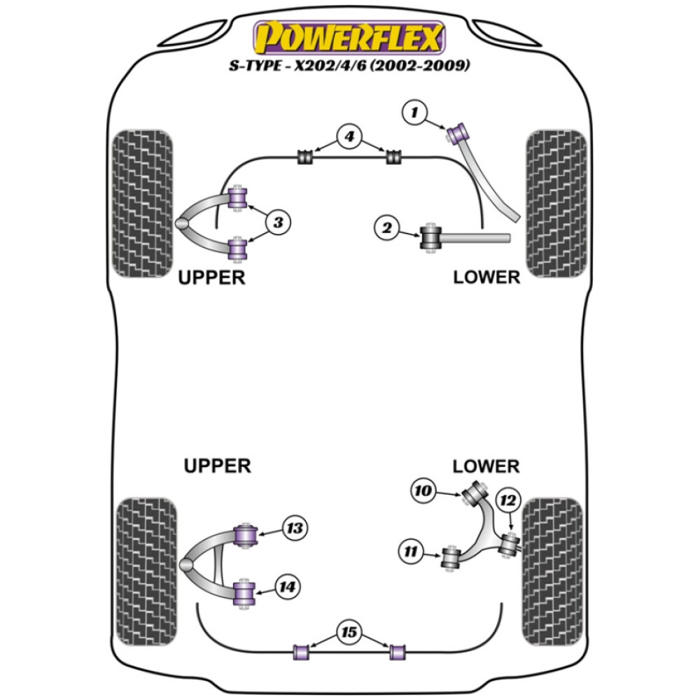 Powerflex Jaguar (Daimler) S Type incl. R - X202/4/6 (2002 - 2009)    Boccola barra antirollio posteriore 17,5 mm Fig.15 (2) PFR27-615-17.5 - immagine 2