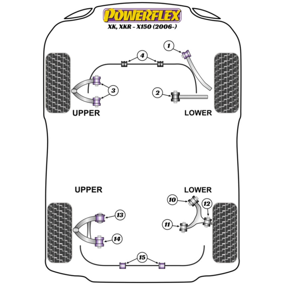 Powerflex Jaguar (Daimler) XK, XKR - X150 (2006 - 2014)    Boccola barra antirollio posteriore 17,5 mm Fig.15 (2) PFR27-615-17.5 - immagine 2