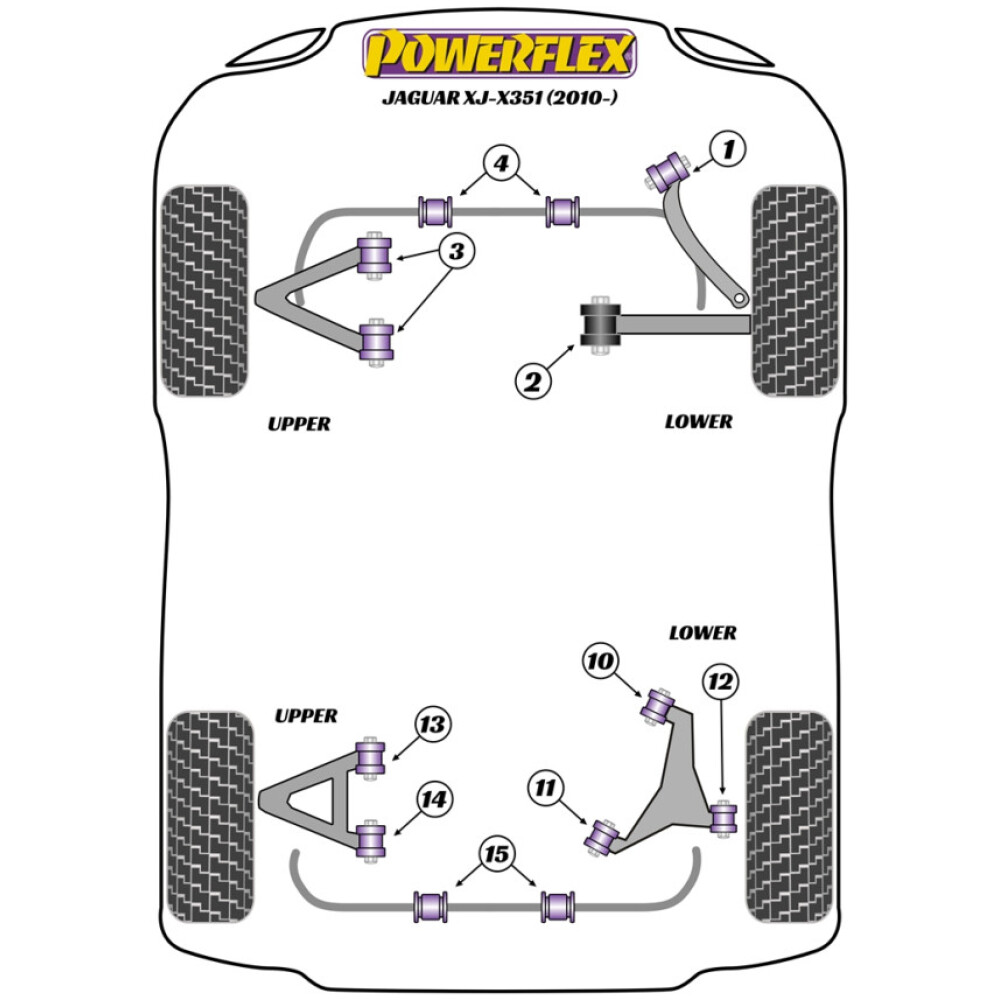 Powerflex Jaguar (Daimler) XJ - X351 (2010 - 2019)    Boccola barra antirollio posteriore 17,5 mm Fig.15 (2) PFR27-615-17.5 - immagine 2
