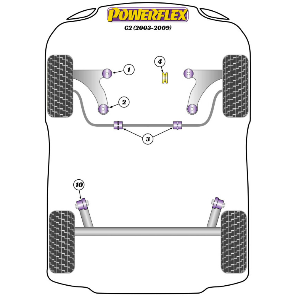 Powerflex Citroen C2 (2003-2009)    Pacchetto di maneggevolezza Powerflex (1) PF12K-1001 - immagine 2