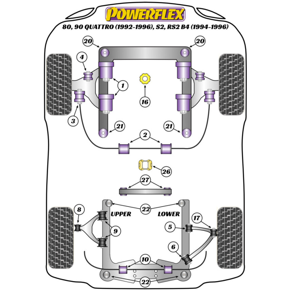 Powerflex Audi  80, 90 Quattro incl. Avant (1992-1996), S2 incl. Avant B4, RS2 B4 (1994-1996)   Boccola anteriore del telaio ausiliario 10mm Fig.20 (2) PFF3-120-10 - immagine 2