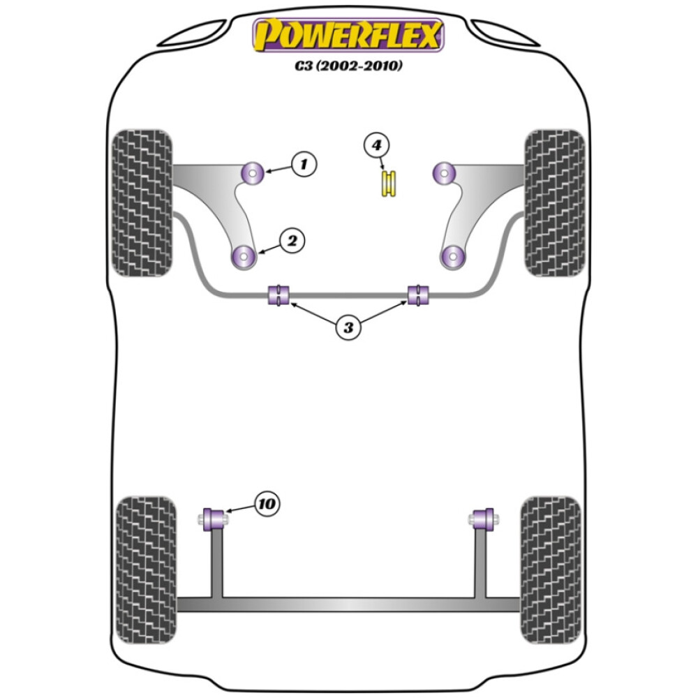Powerflex Citroen  C3 (2002-2010)   Boccola barra antirollio anteriore 18mm Fig.3 (2) PFF12-203-18 - immagine 2