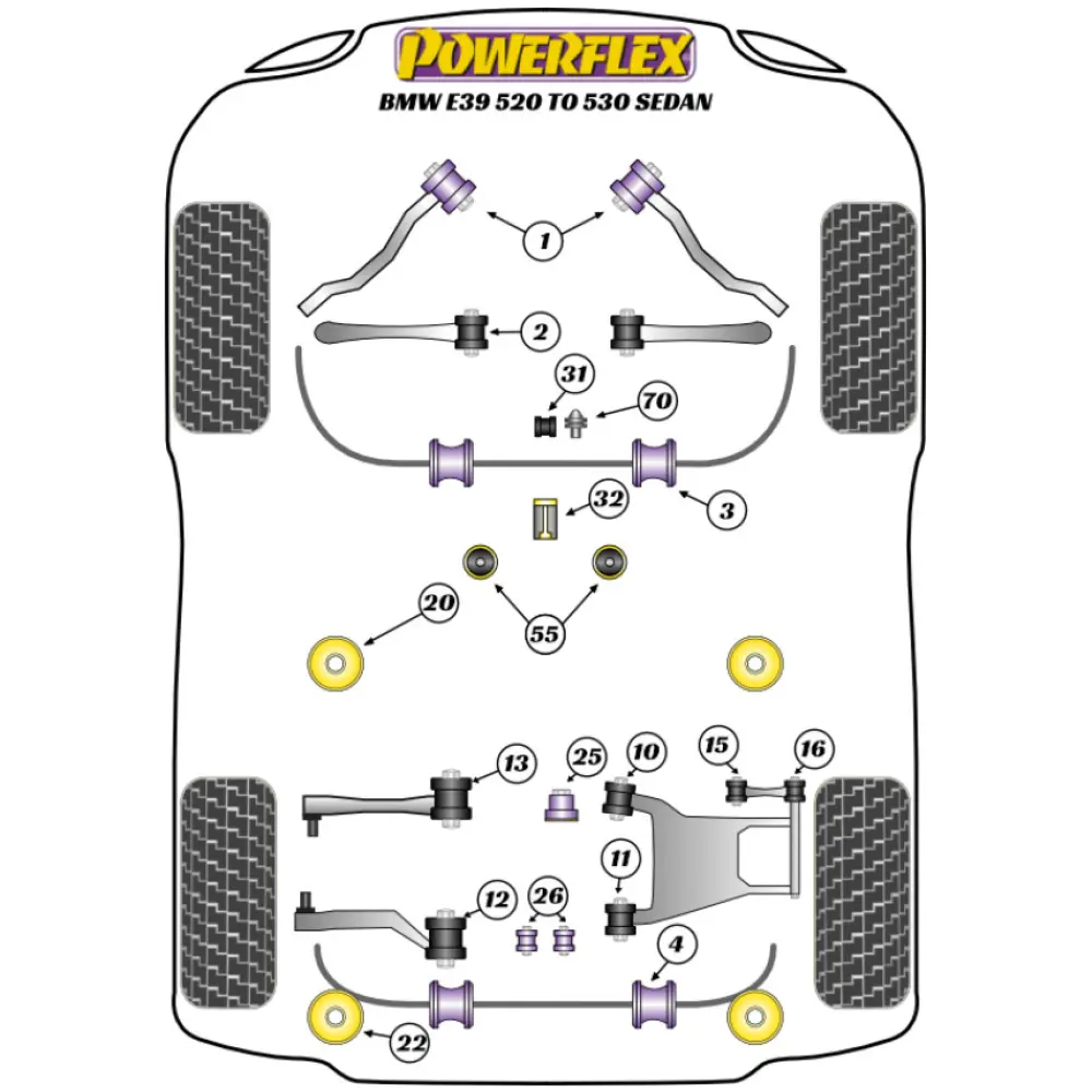 Powerflex BMW Serie 5  E39 520 to 530  Barra di collegamento inferiore anteriore alla boccola del telaio Fig.1 (2) PFF5-510 - immagine 2