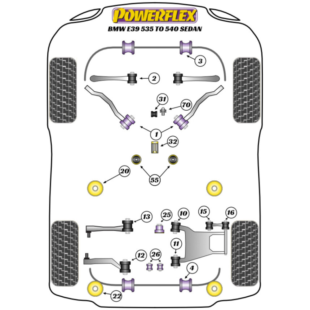 Powerflex BMW Serie 5 E39 535 to 540 Boccola posteriore del braccio del cambio Fig.32 (1) PFF5-4632 2 Powerflex BMW Serie 5 E39 535 to 540 Boccola posteriore del braccio del cambio Fig.32 (1) PFF5-4632 - immagine 2