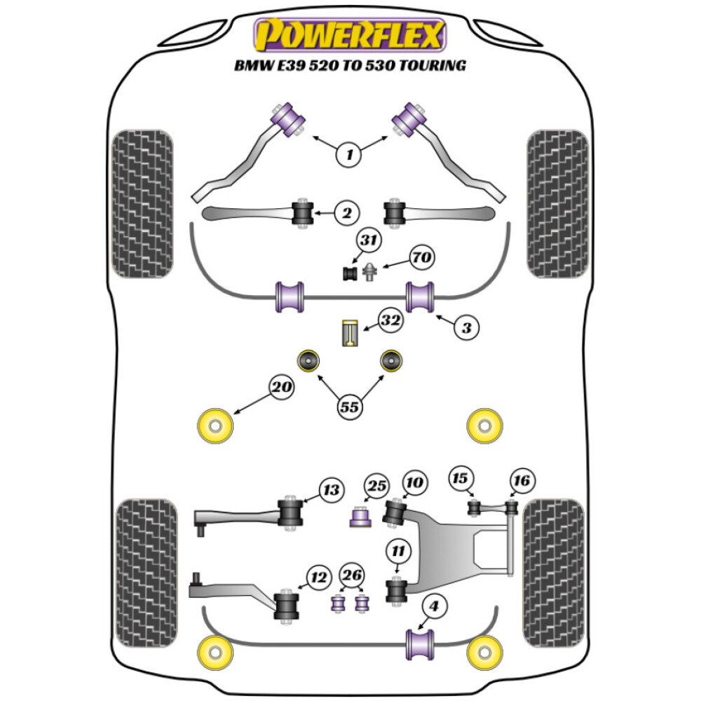Powerflex BMW Serie 5  E39 520 to 530 Touring  Adattatore per piastra di sollevamento (1) PF5-4660 - immagine 2
