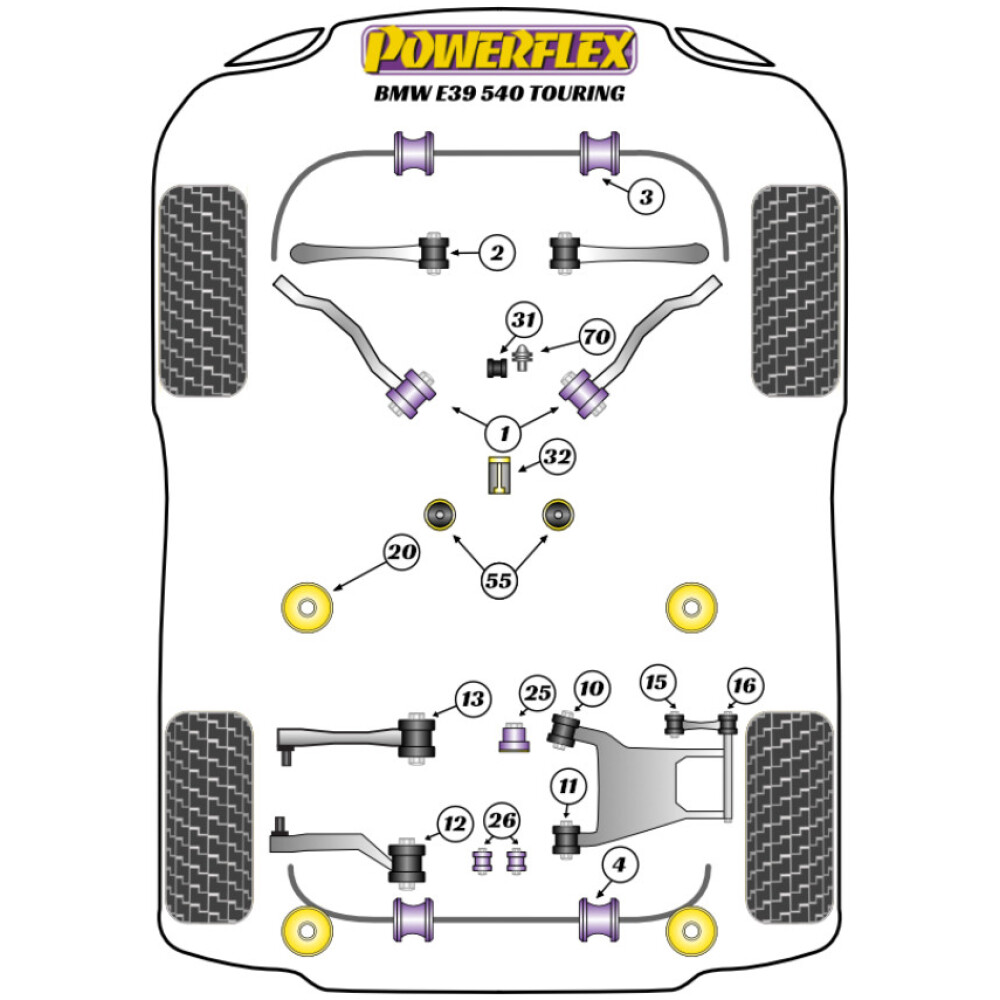 Powerflex BMW Serie 5  E39 540 Touring  Boccola posteriore del braccio del cambio Fig.32 (1) PFF5-4632 - immagine 2