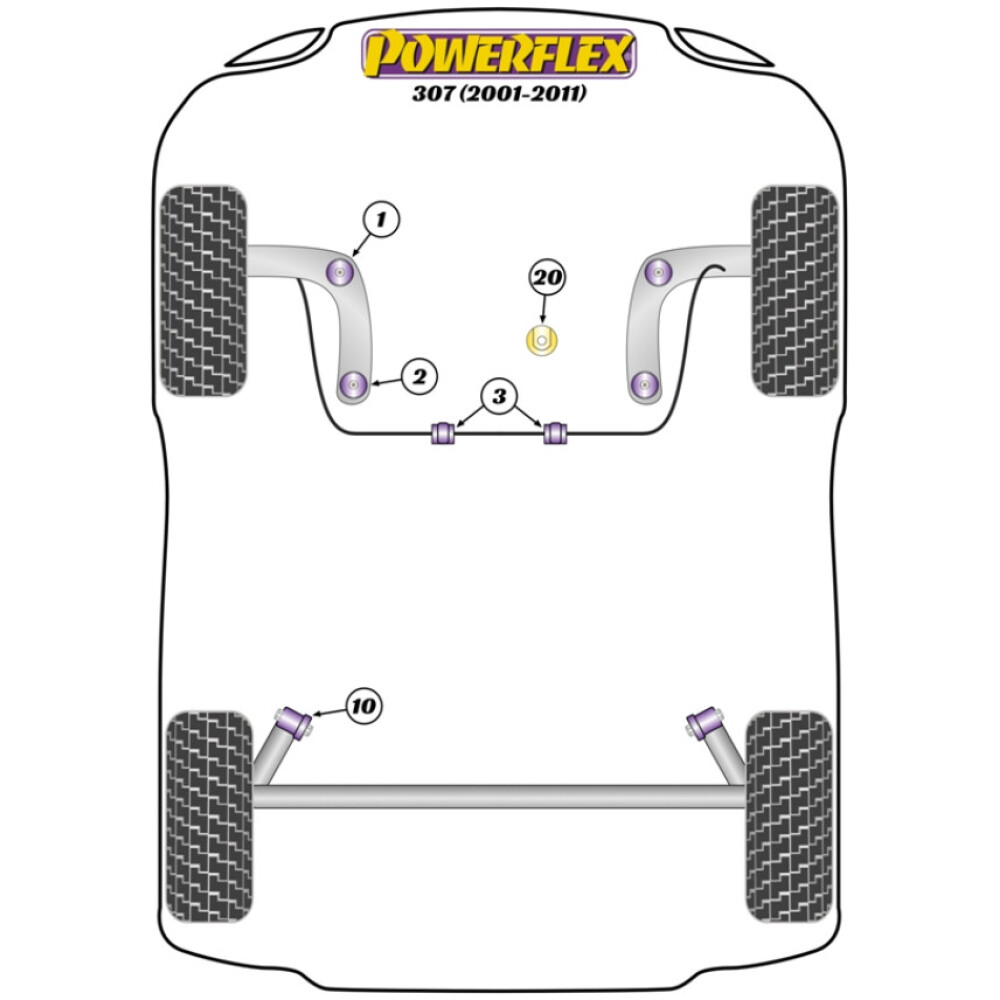 Powerflex Peugeot 307 (2001-2011)    Boccola barra antirollio anteriore 25mm Fig.3 (2) PFF50-603-25 - immagine 2