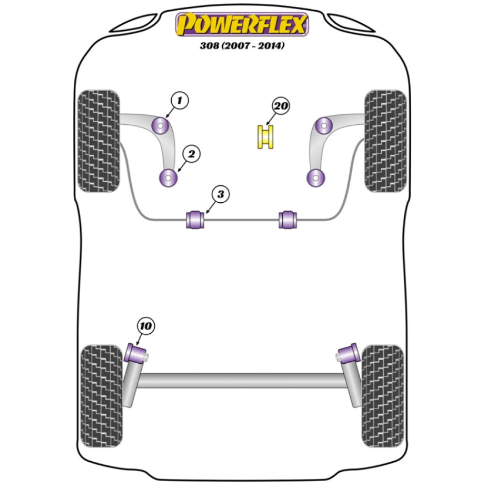 Powerflex Peugeot 308 incl. CC (2007-2014)    Boccola barra antirollio anteriore 25mm Fig.3 (2) PFF50-603-25 - immagine 2