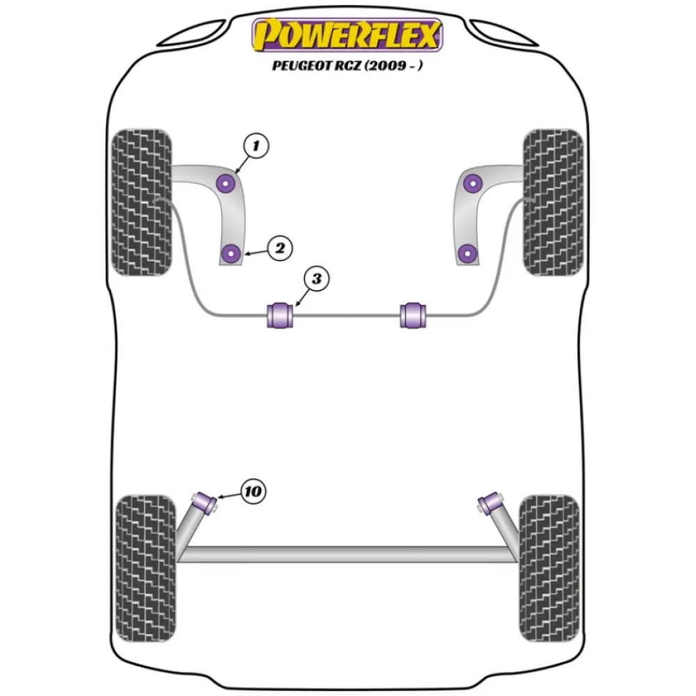 Powerflex Peugeot RCZ (2009-in poi)    Boccola barra antirollio anteriore 25mm Fig.3 (2) PFF50-603-25 - immagine 2