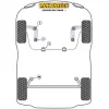 Powerflex Peugeot RCZ (2009-in poi)    Boccola barra antirollio anteriore 25mm Fig.3 (2) PFF50-603-25 - immagine 2