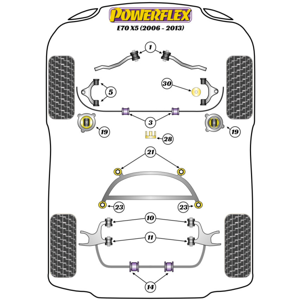 Powerflex BMW   X5 E70 (2006-2013)  Kit di inserimento del supporto motore Fig.19 (1) PFF5-4020 - immagine 2