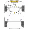 Powerflex Renault Scenic II (2003-2009) Kit bulloni di camber PowerAlign (14 mm) (1) PFA100-14 3 Diag 3067jpgw600