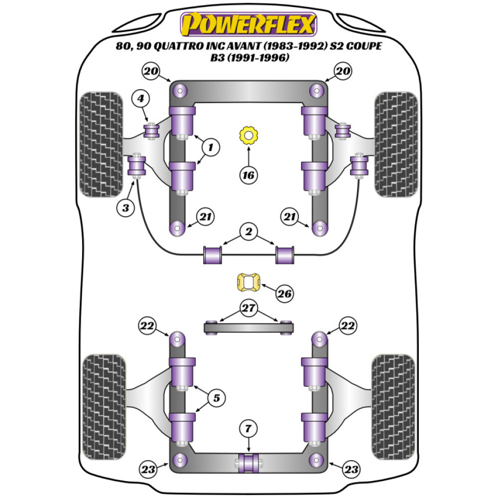 Powerflex Audi  80, 90 Quattro incl. Avant (1983-1992) S2 Coupe B3 (1991-1996)   Boccola del braccio oscillante anteriore Fig.1 (4) PFF3-101 - immagine 2