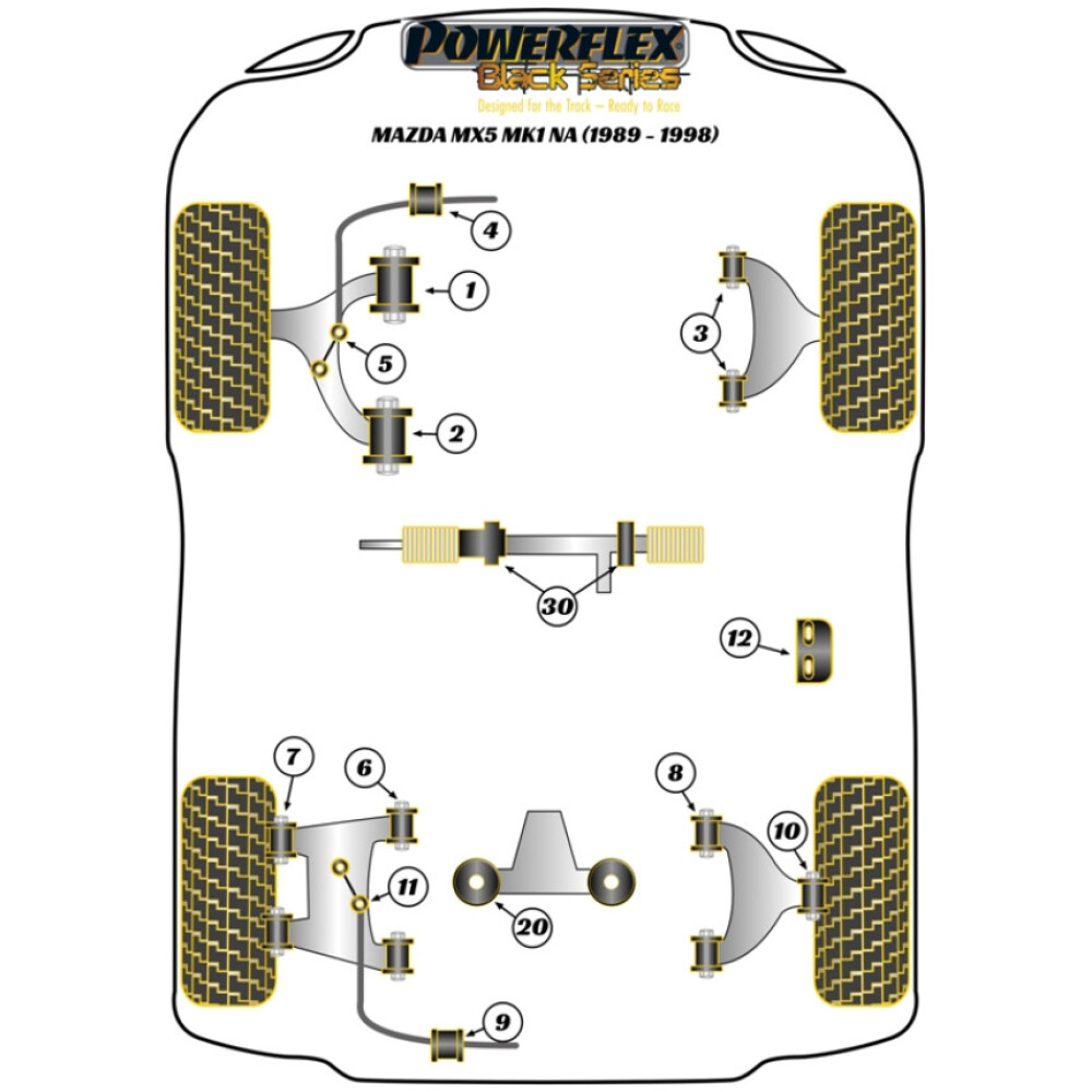 Powerflex Mazda MX-5, Miata, Eunos Mk1 NA (1989-1998)   Boccola di montaggio della barra antirollio posteriore 11mm Fig.9 (2) PFR36-115-11BLK - immagine 2
