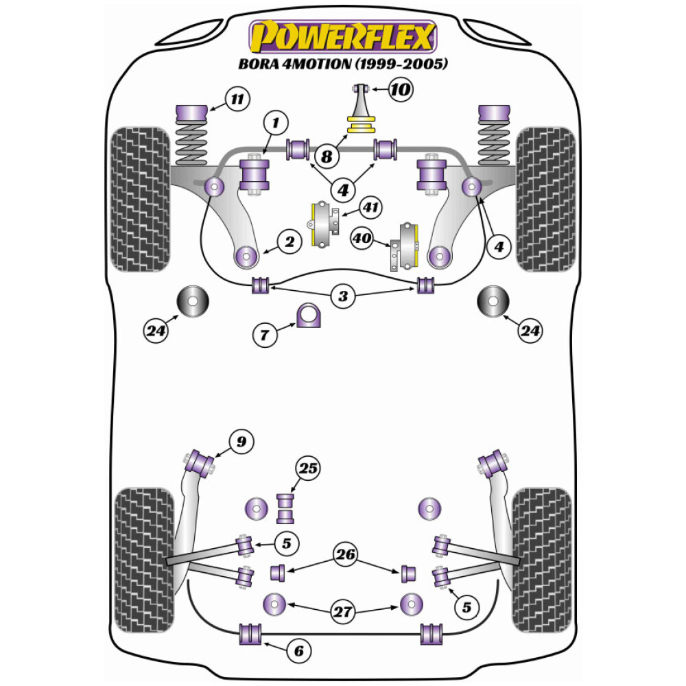 Powerflex Volkswagen   Bora 4Motion (1999-2005)  Boccola piccola del supporto motore inferiore Fig.10 (1) PFF85-505 - immagine 2