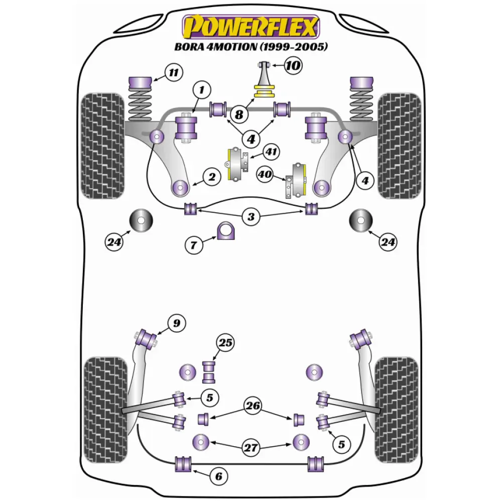 Powerflex Volkswagen   Bora 4Motion (1999-2005)  Boccola anteriore del braccio oscillante anteriore 30mm Fig.1 (2) PFF85-201 - immagine 2