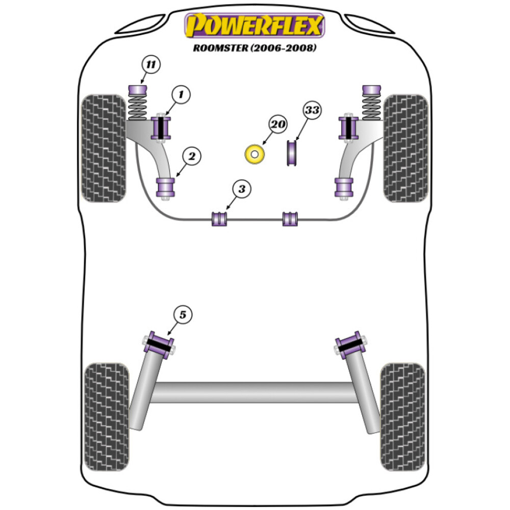 Powerflex Skoda  Roomster (2009 - 2015)   Boccola grande del supporto motore inferiore (regolata/tracciata) Fig.20 (1) PFF85-620P - immagine 2