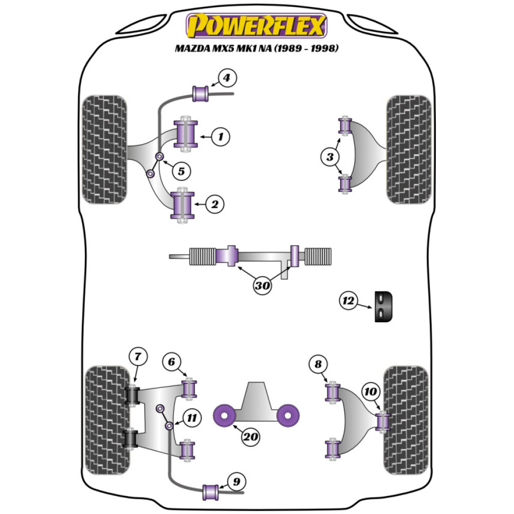 Powerflex Mazda MX-5, Miata, Eunos Mk1 NA (1989-1998)   Kit boccole di montaggio cremagliera sterzo Fig.30 (1) PFF36-108 - immagine 2