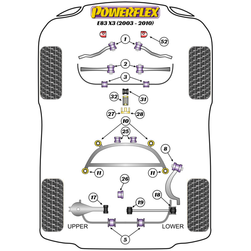 Powerflex BMW   X3 E83 (2003-2010)  Boccola posteriore del braccio del cambio Fig.32 (1) PFF5-4632 - immagine 2