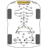 Powerflex BMW   X3 E83 (2003-2010)  Boccola anteriore del braccio oscillante posteriore Fig.8 (2) PFR5-3608 - immagine 2