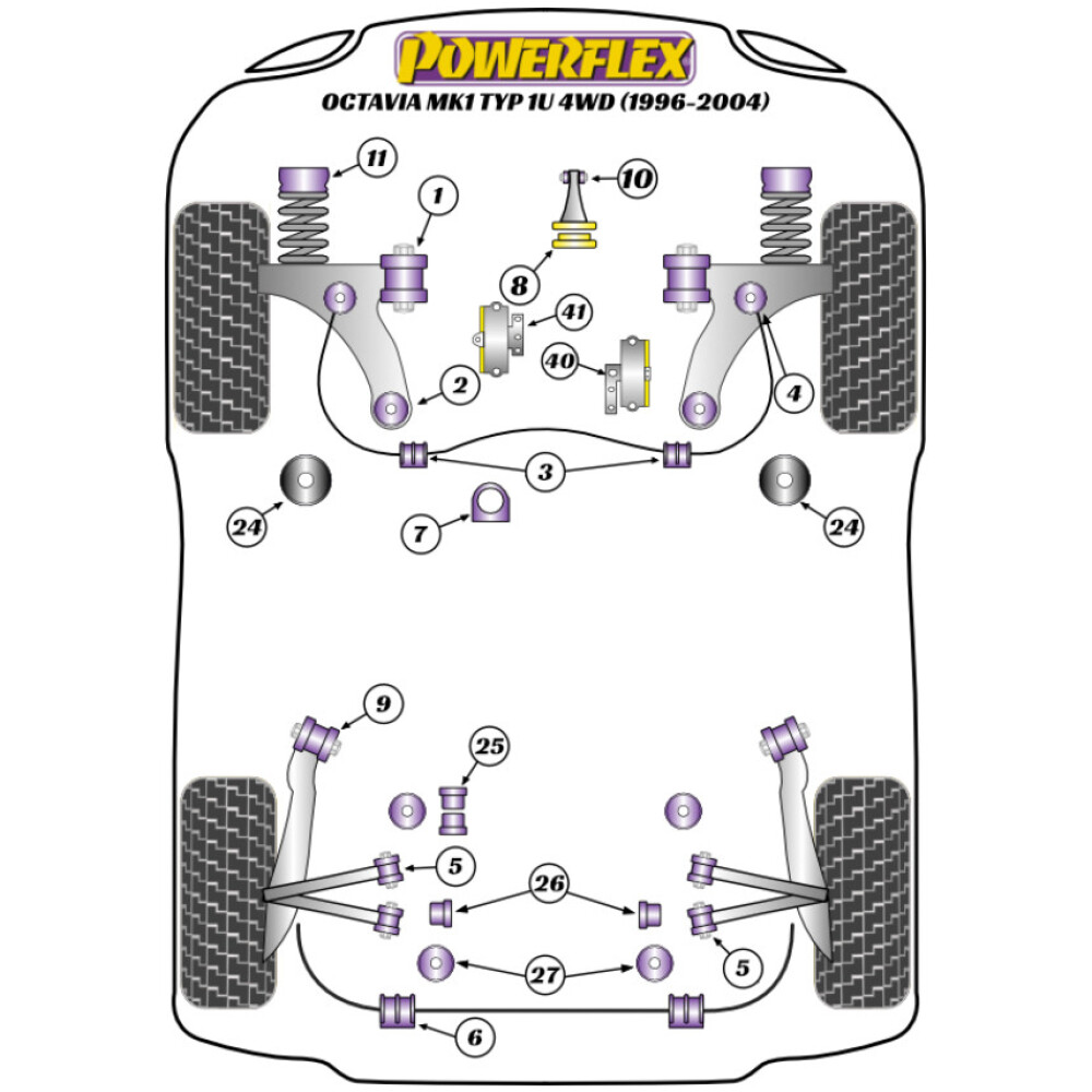 Powerflex Skoda   Octavia Mk1 Typ 1U 4WD (1996-2004)  Inserto supporto motore superiore Fig.40 (1) PFF85-440 - immagine 2