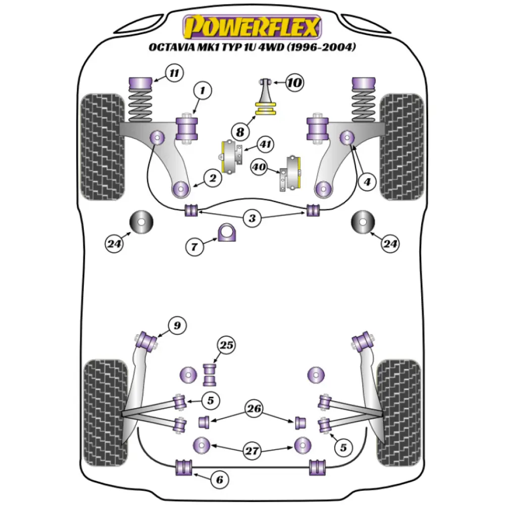 Powerflex Skoda   Octavia Mk1 Typ 1U 4WD (1996-2004)  Supporto motore anteriore a osso di cane (Diesel) Fig.8 (1) PFF85-420R - immagine 2